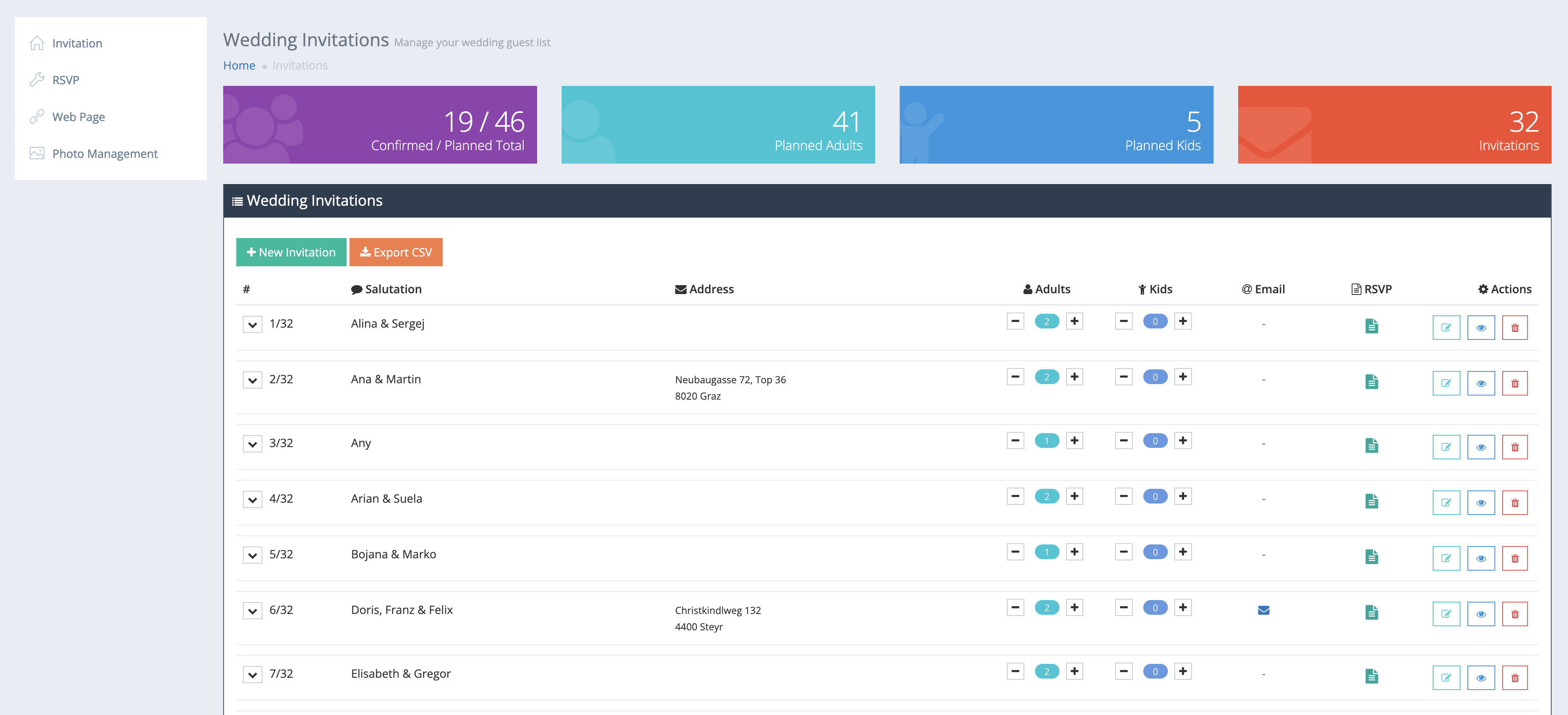 Digitale Gästeliste – eine einzige Quelle der Wahrheit